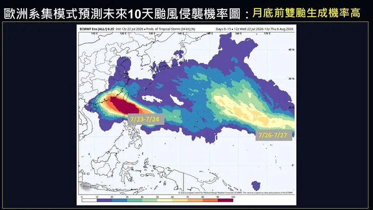 TD13最快今增強為颱風「紅霞」　氣象署：不排除深夜至明晨發布海警