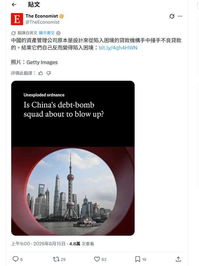 中國「金融拆彈部隊」爆雷!欠130億人民幣 《經濟學人》:恐非最後一家 中國「金融拆彈部隊」爆雷!欠130億人民幣 《經濟學人》:恐非最後一家