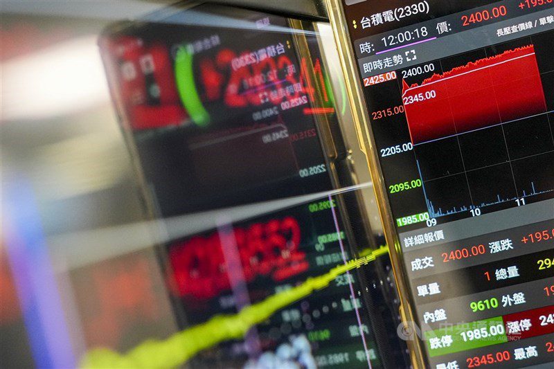 法人看AI趨勢未變　台股短線需留意通膨 | 證券 | 中央社 CNA